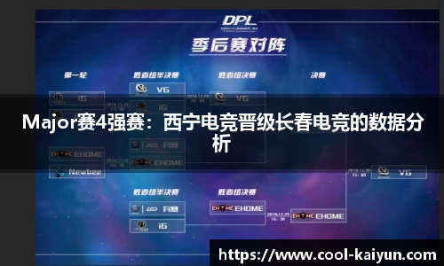 开云官方网站