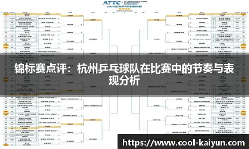 开云KAIYUN SPORTS