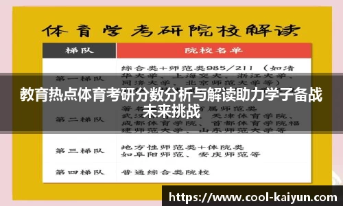 开云KAIYUN SPORTS